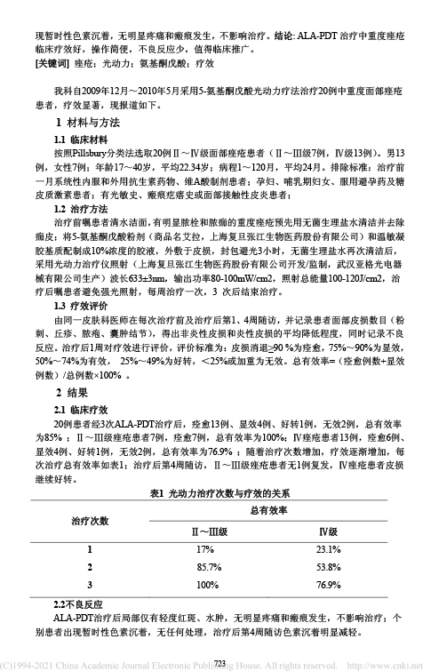 亞格光電